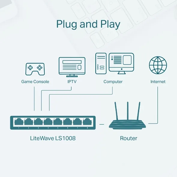 SWITCH 8P TP-LINK TL-SL1008 10/100 - imagen 3